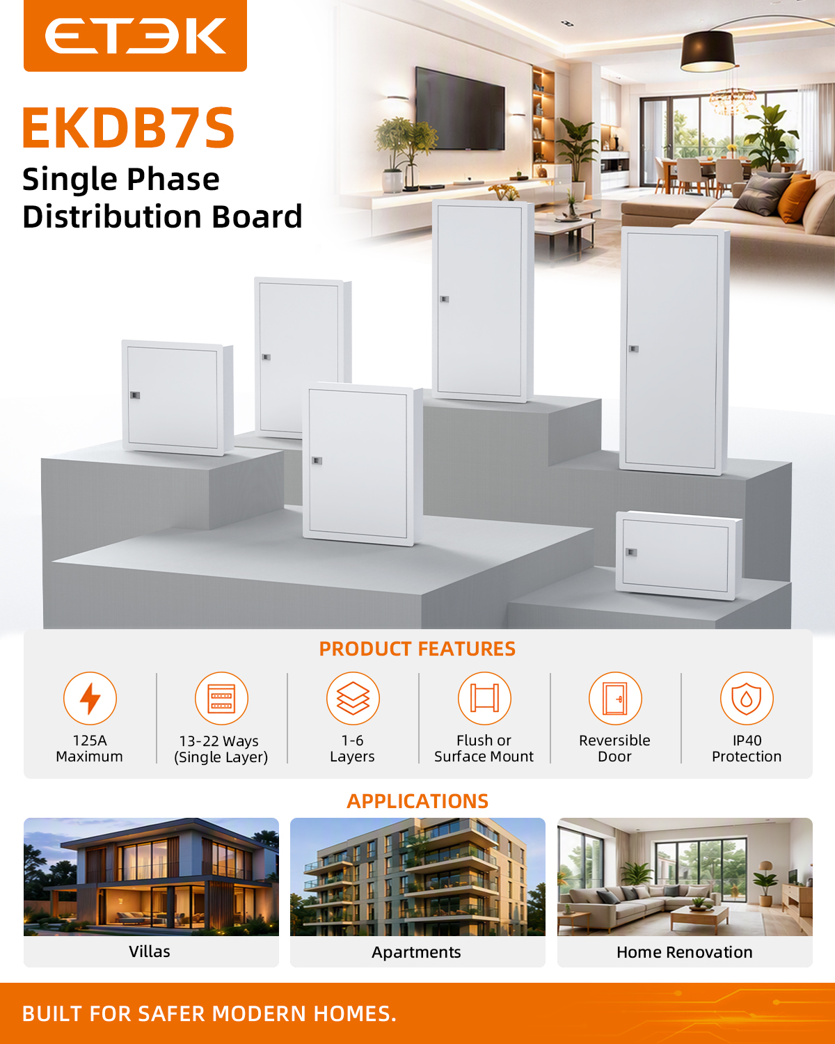 Wholesale Distribution Box Essentials for Reliable Power Distribution