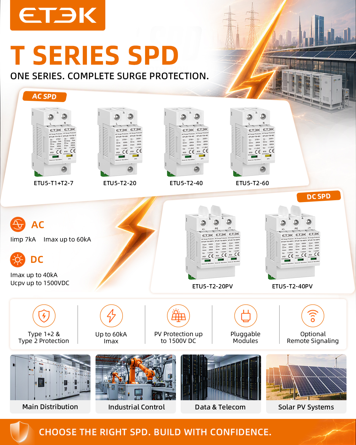 Surge Protective Device Brands That Deliver Superior Protection